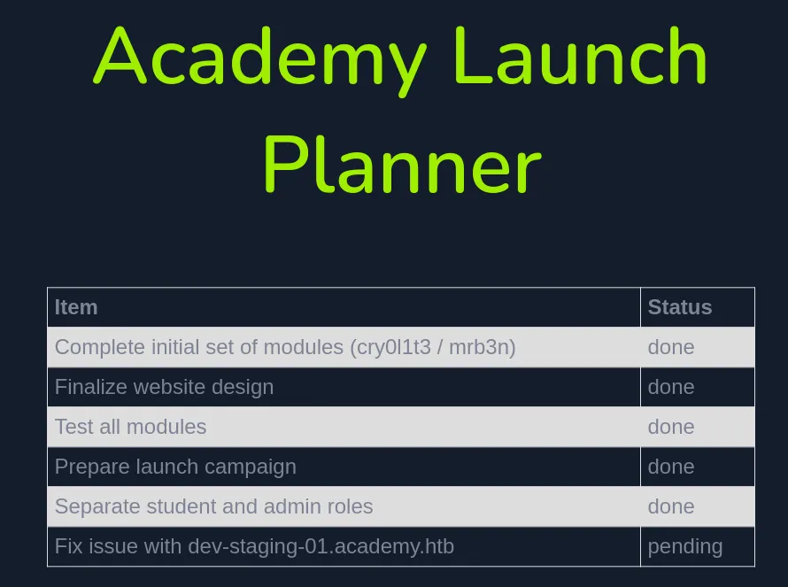 planner sc