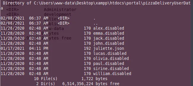 userdata