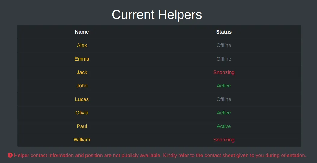users